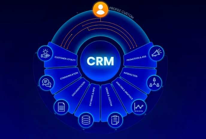 CRM for small business mp4 image